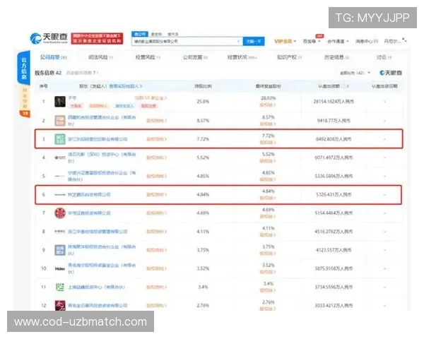 半岛体育平台官网的赛事数据分析与专业预测帮助用户做出明智投注